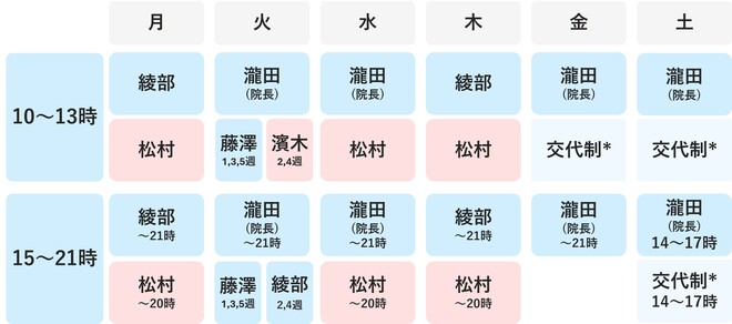 立川内科スケジュール