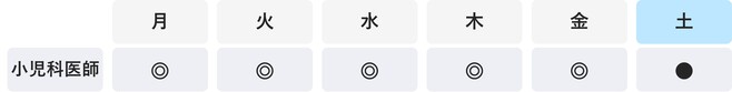 川崎　小児科