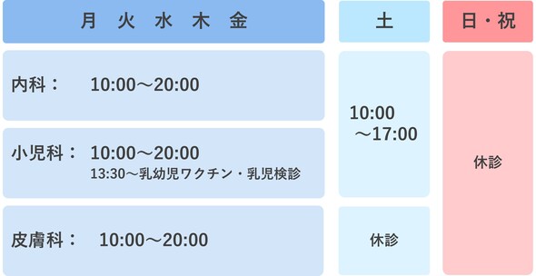 ナビタスクリニック川崎診療時間