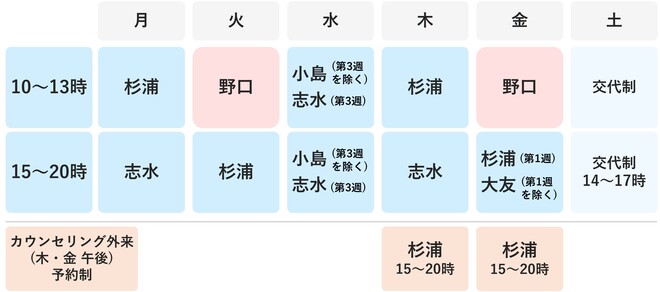 立川　小児科